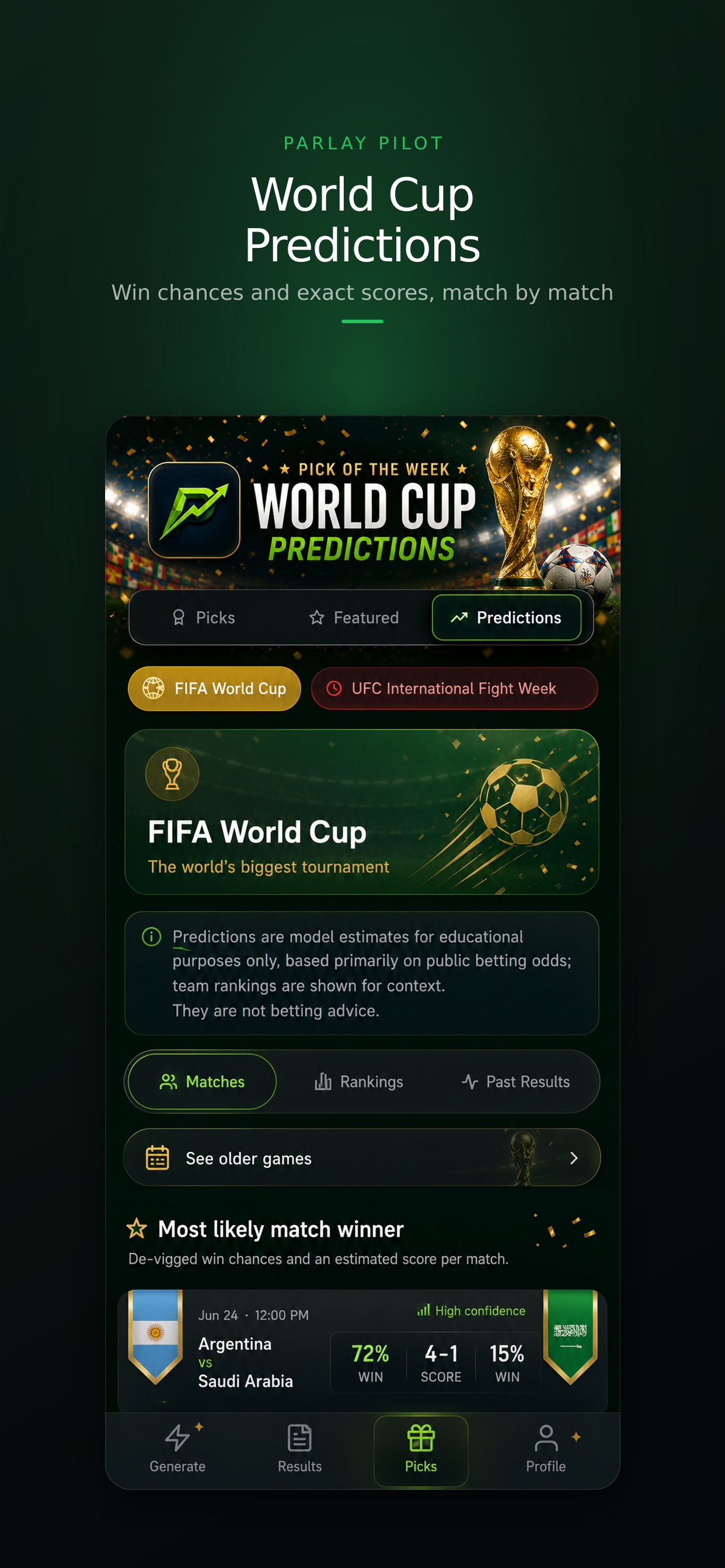 World Cup predictions — win chances and exact scores, match by match